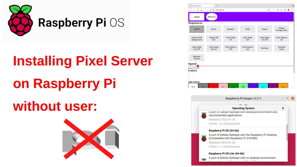 pi123