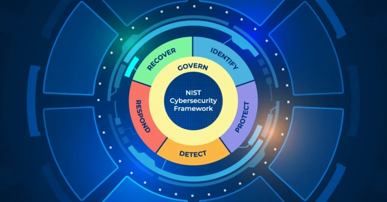 Understanding Cyber Security Frameworks: NIST, ISO, and CIS Explained