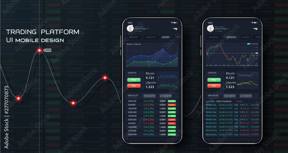 5StarsStocks.com